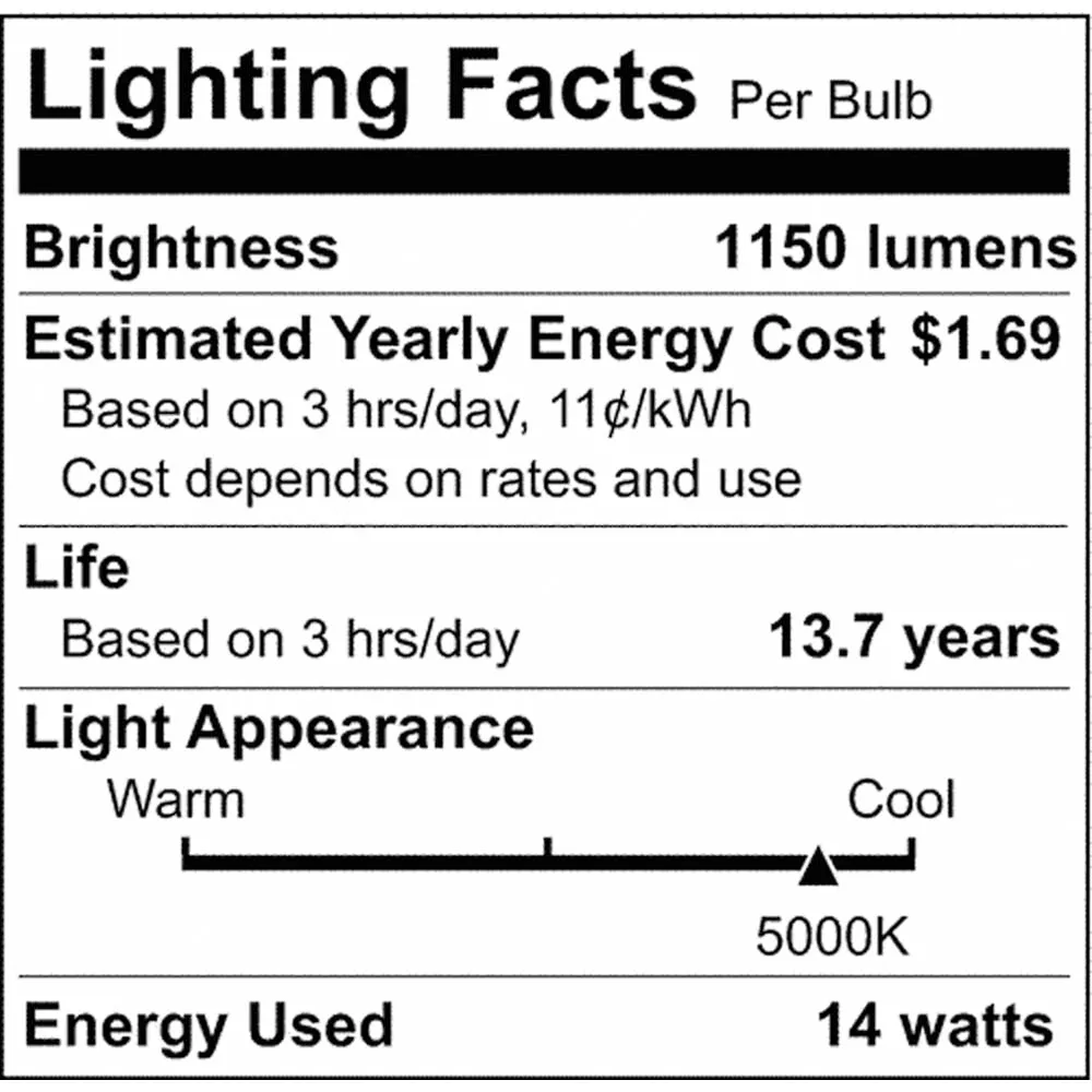 14W PAR38 LED PIR Sensor White 5000K 1100 Lumens Non-Dimmable 120v