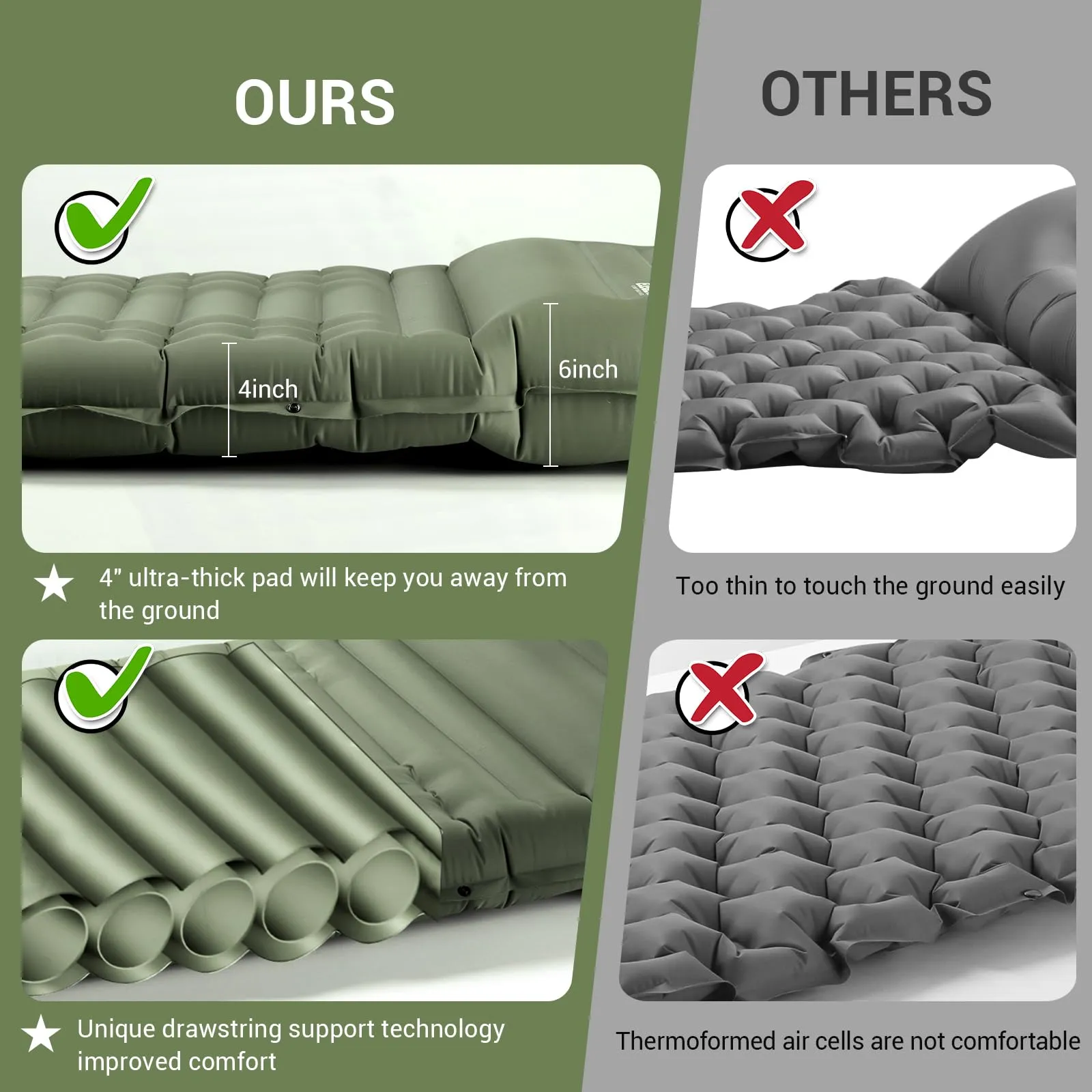 4" Ultra-Thick Self Inflating Sleeping Pad for Camping