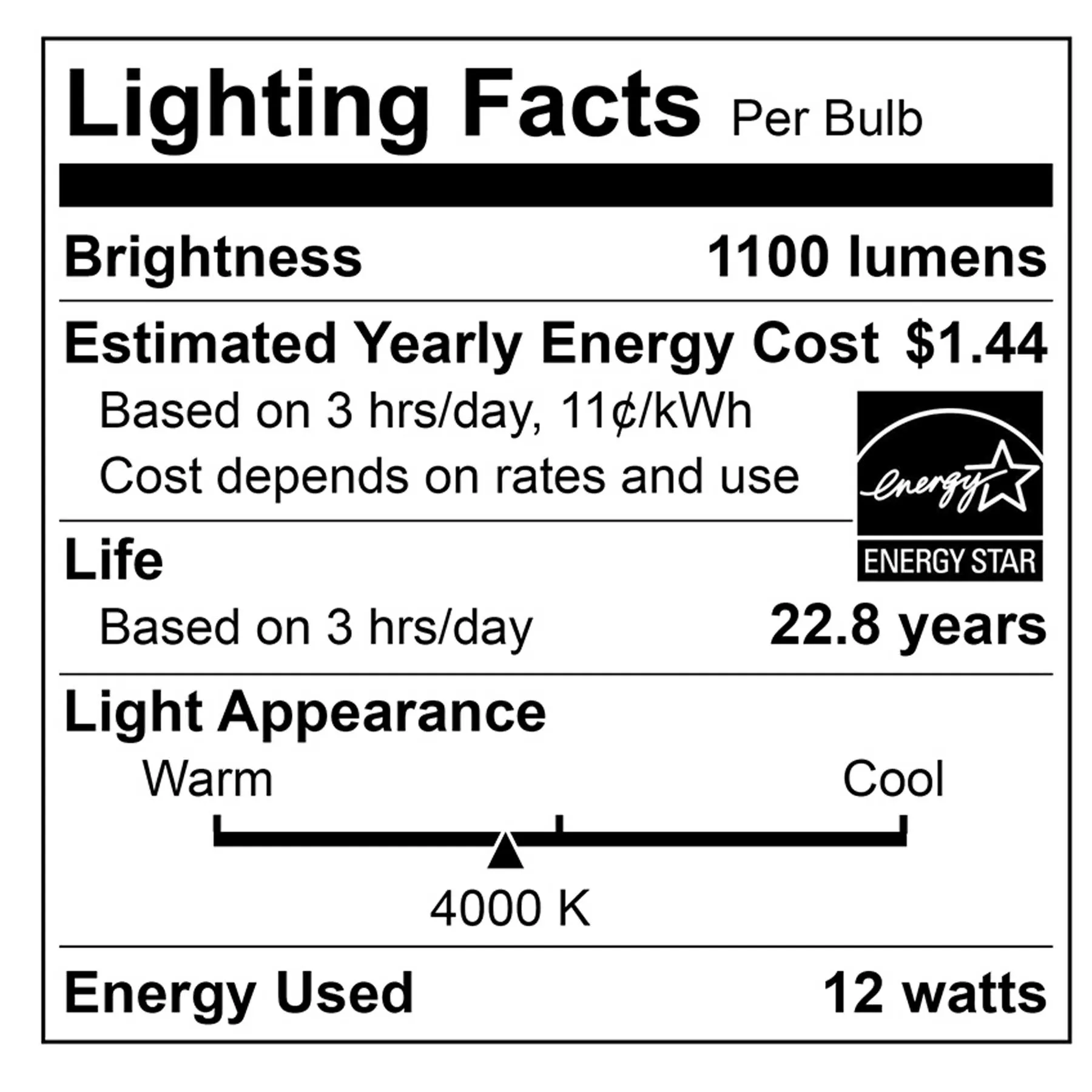 75-Watt Equivalent A19 E26 General Purpose LED Light Bulb, Energy Star / JA8