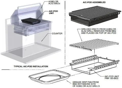 Alfresco: Grill Mounted Cooking Pod