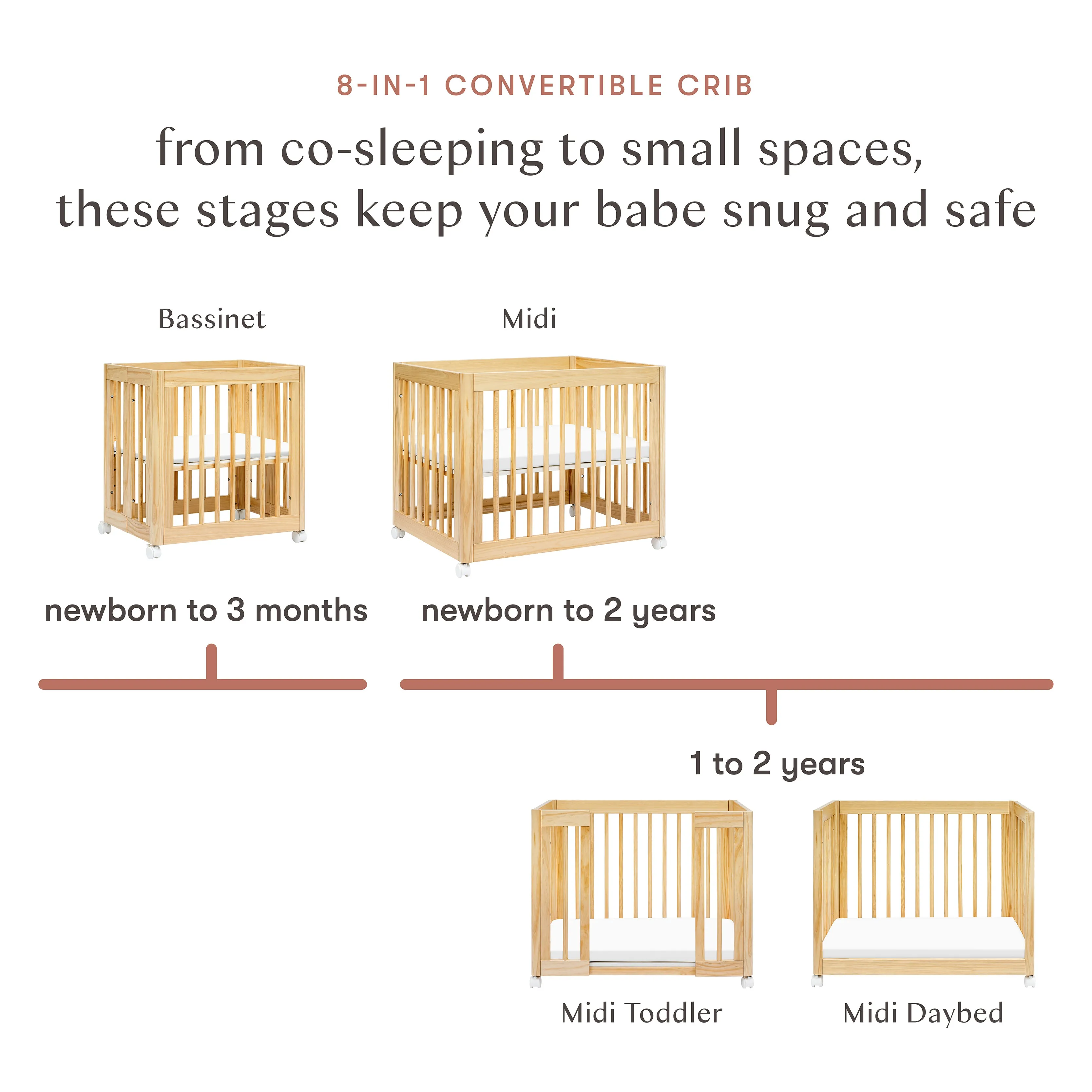 Babyletto Yuzu 8-in-1 Convertible Crib with All-Stages Conversion Kits