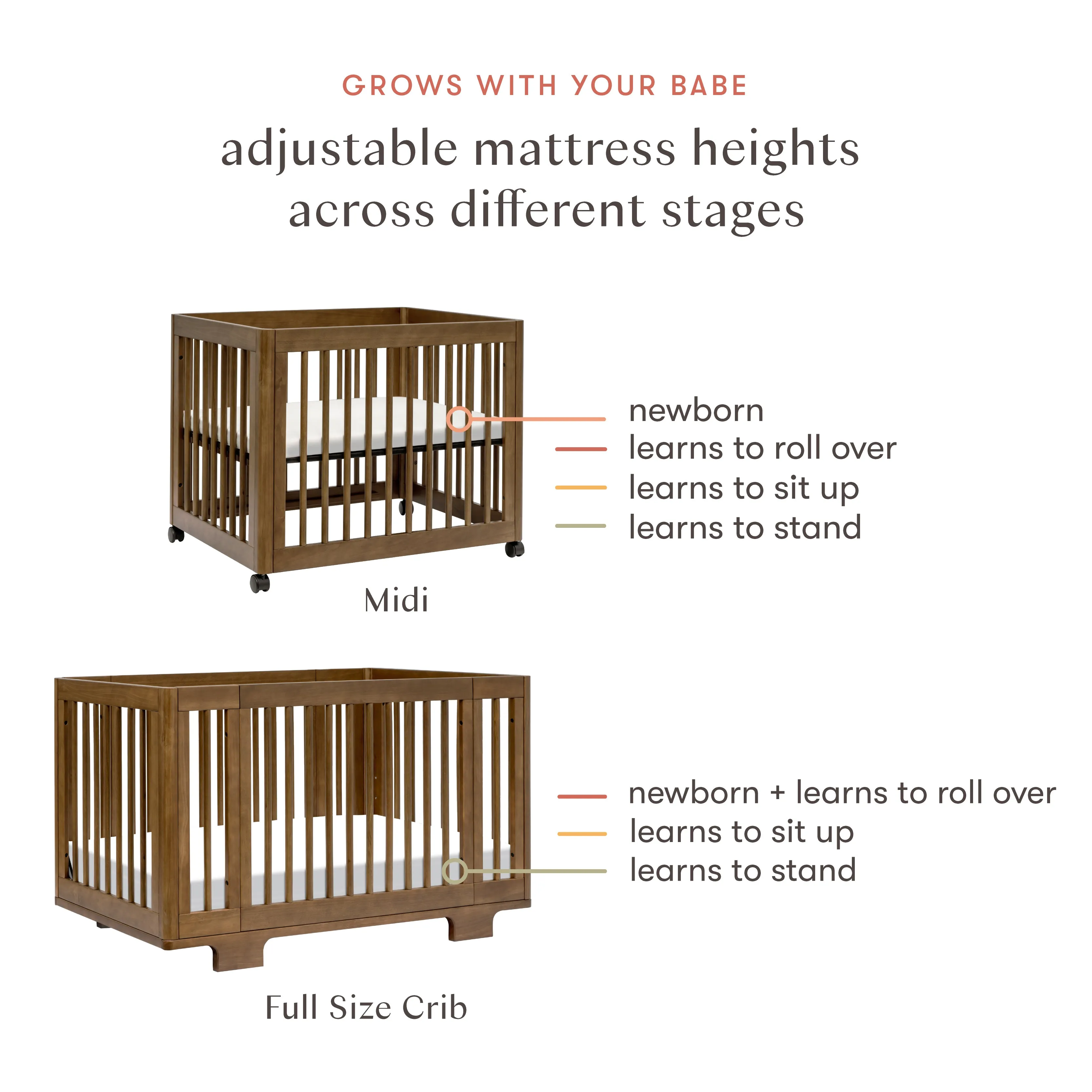 Babyletto Yuzu 8-in-1 Convertible Crib with All-Stages Conversion Kits