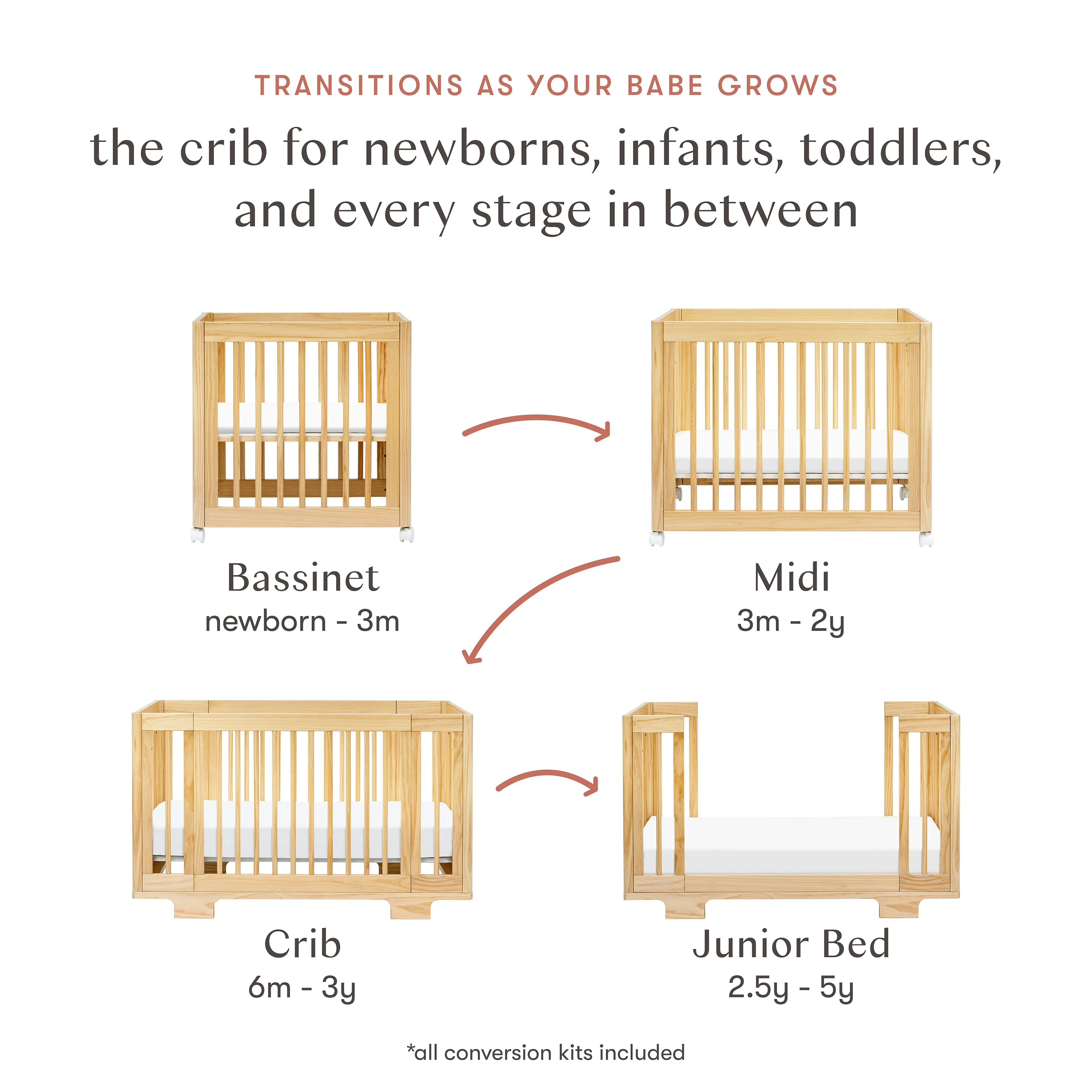 Babyletto Yuzu 8-in-1 Convertible Crib with All-Stages Conversion Kits