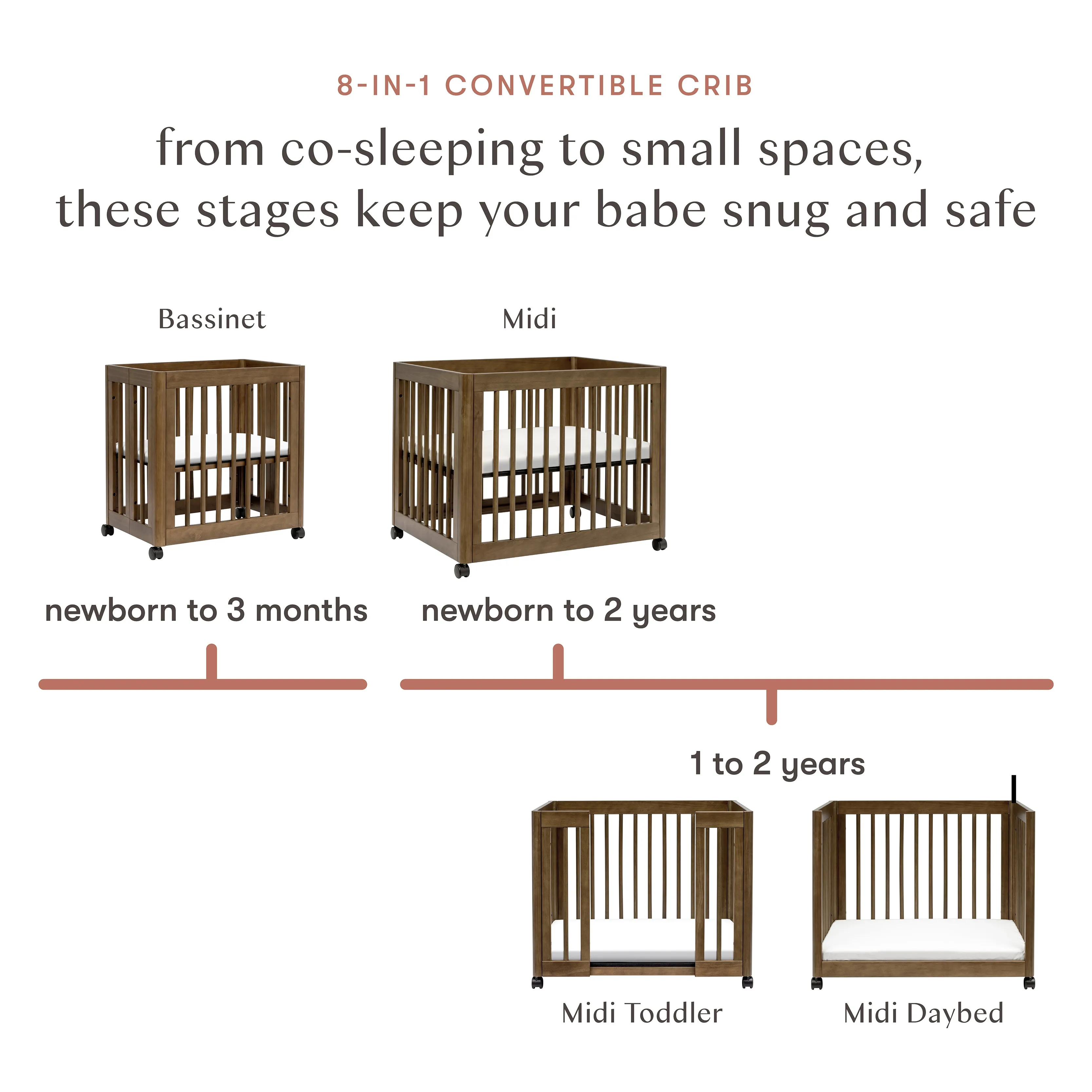 Babyletto Yuzu 8-in-1 Convertible Crib with All-Stages Conversion Kits