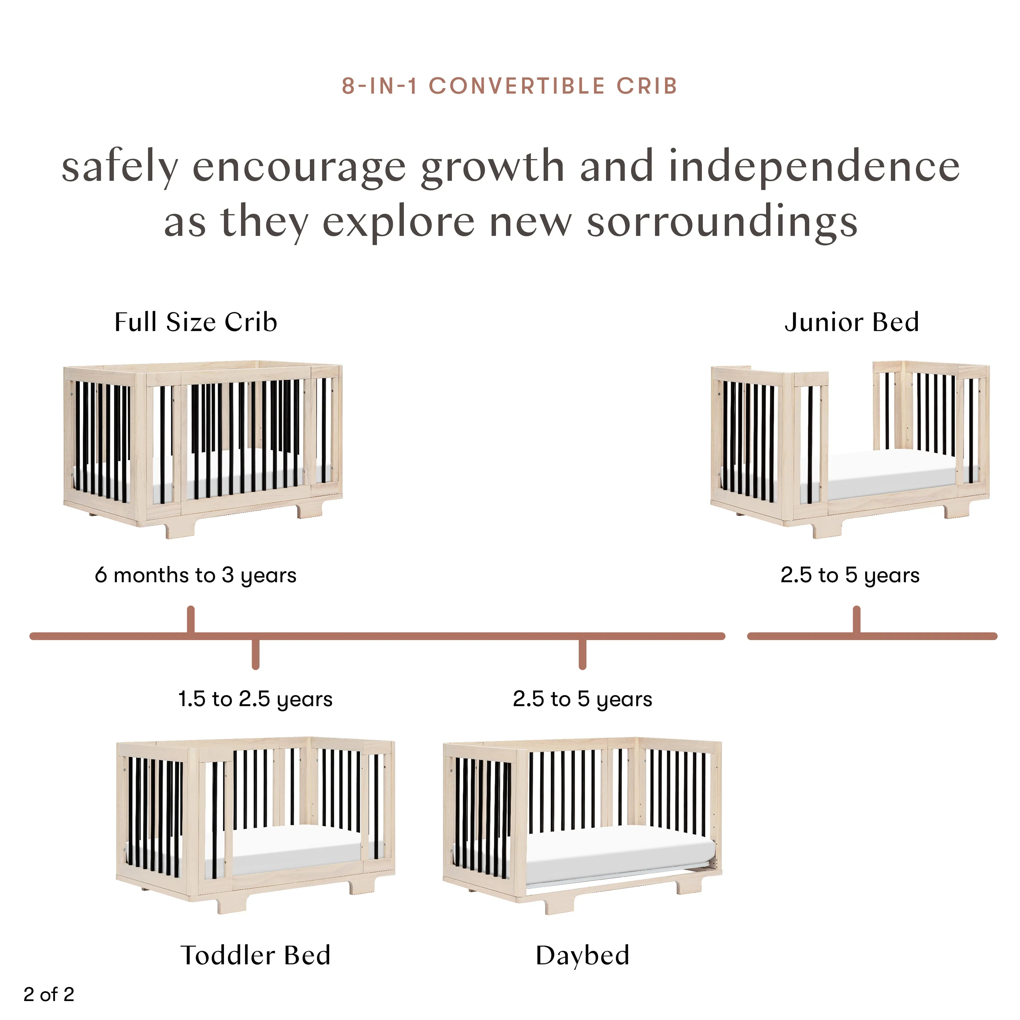 Babyletto Yuzu 8-in-1 Convertible Crib with All-Stages Conversion Kits