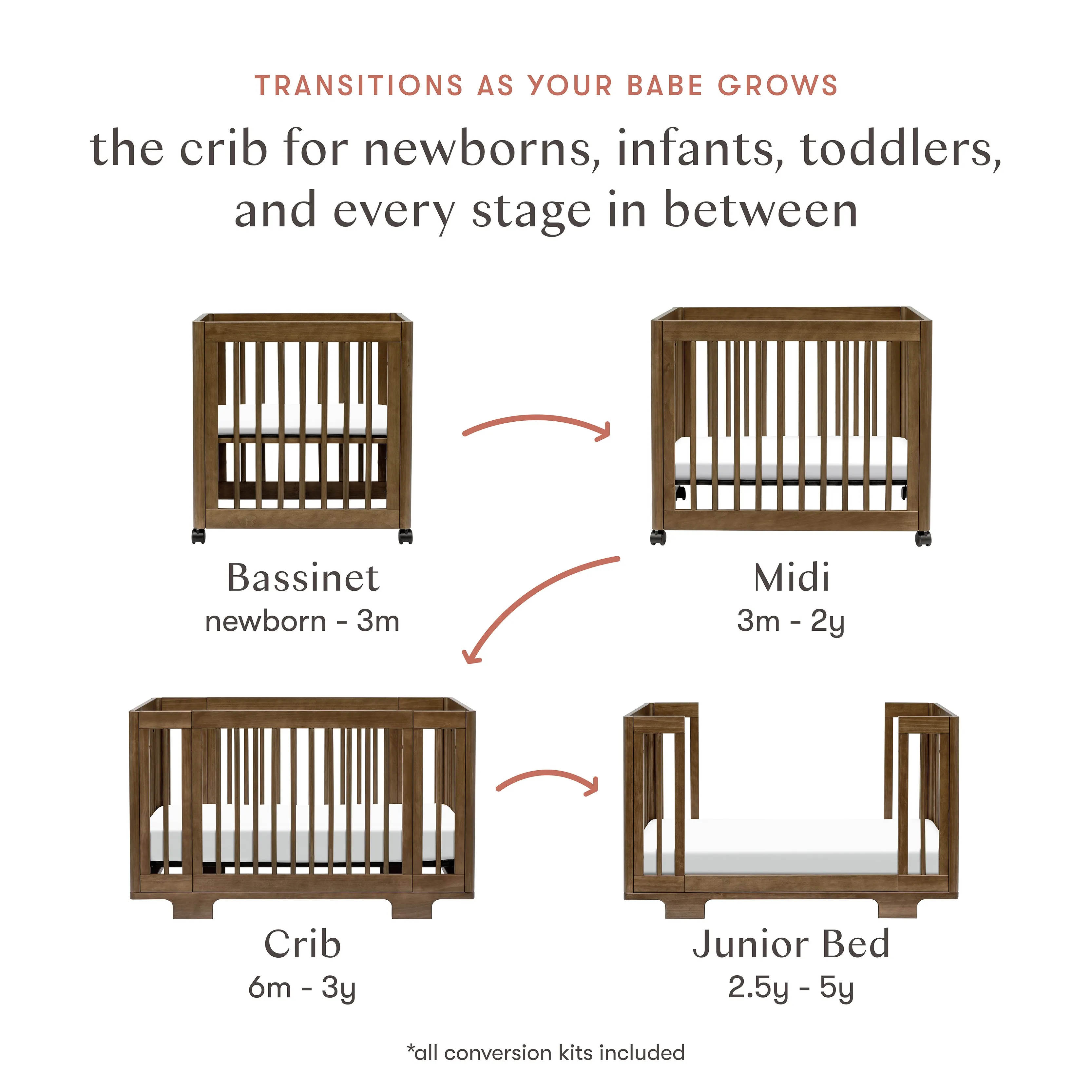 Babyletto Yuzu 8-in-1 Convertible Crib with All-Stages Conversion Kits