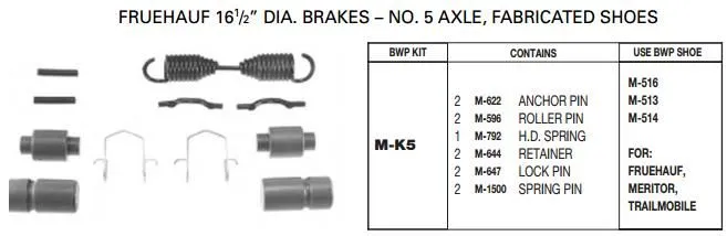 Brake Repair Kit M-K5