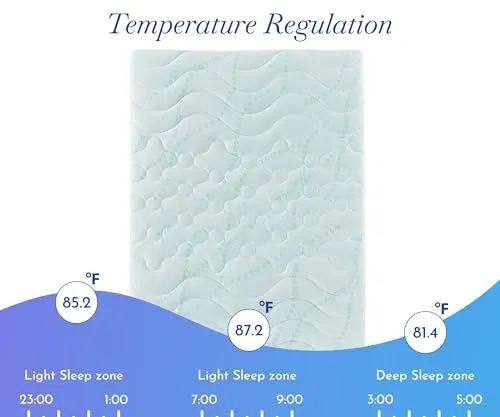 California Design Den Twin Cooling Mattress Pad, 3-Zone Quilted, Deep Pocket, Machine Washable, White