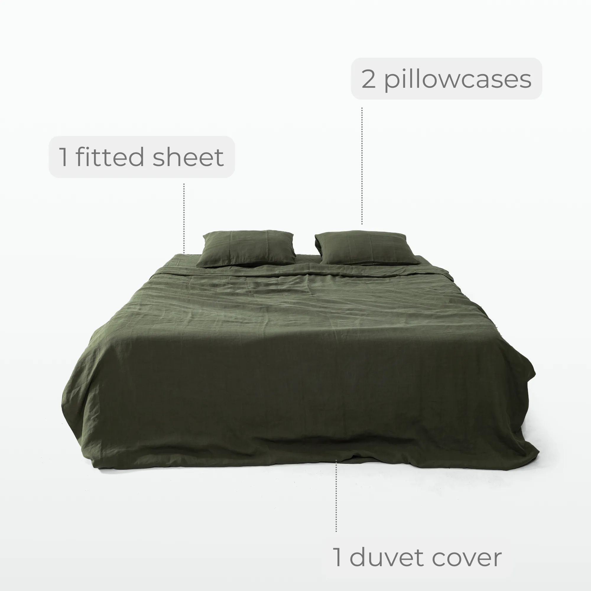 Cedar Green Linen Bedding Set (4 pcs)