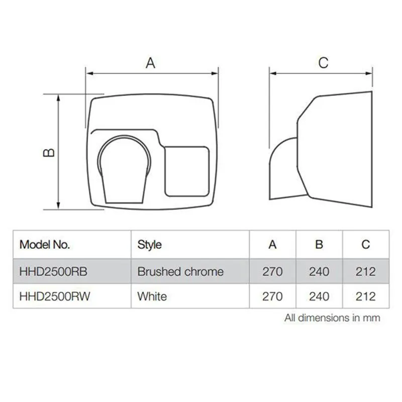 Commercial Hand Dryers in White or Brushed Chrome