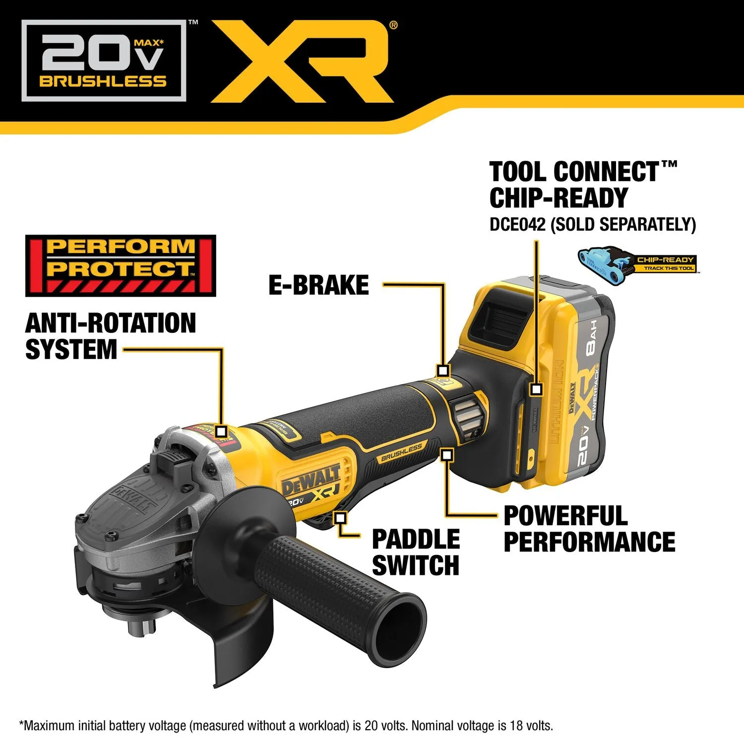 Dewalt DCG410WW1 - 20V MAX* XR® BRUSHLESS CORDLESS 4-1/2 IN. - 5 IN. ANGLE GRINDER KIT WITH XR POWERPACK™