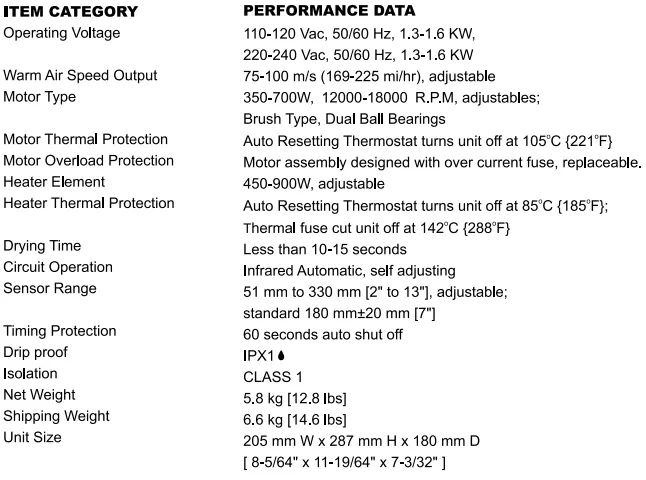 HK-JA01, FastDry Metal White Epoxy High Speed Hand Dryer