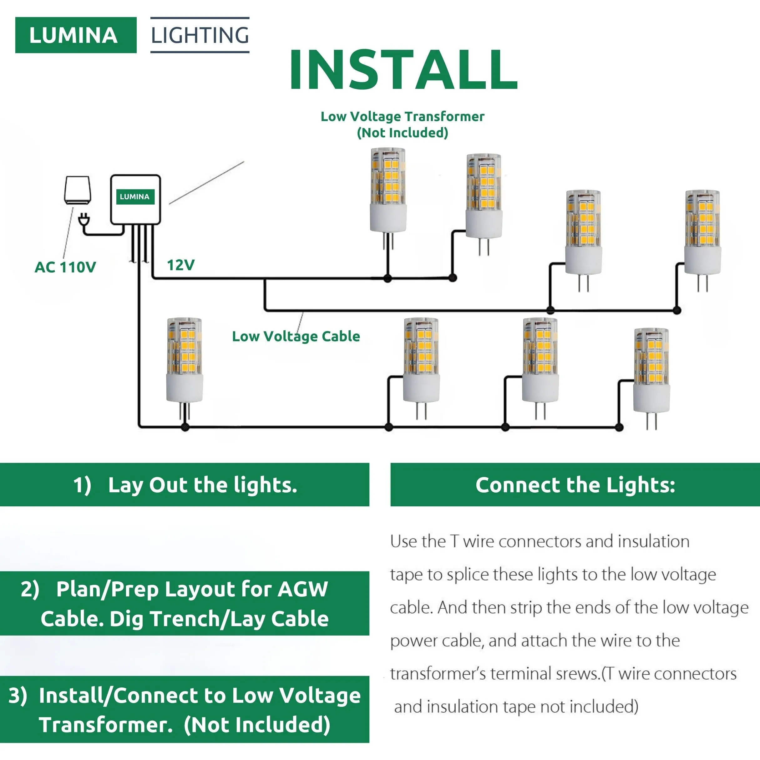 Lumina Lighting® 4W G4 LED Bulb | AC/DC 12V 3000K Warm White, 380 Lumens | (10-Pack)