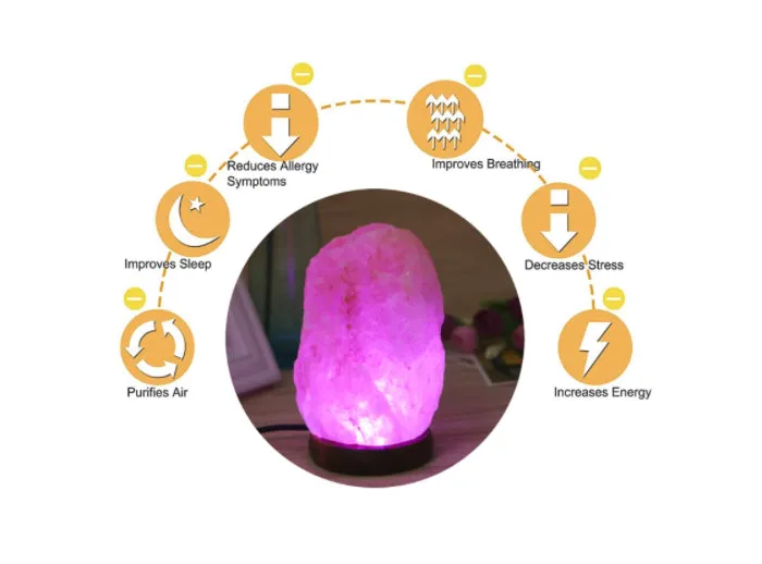 Natural Himalayan Salt Lamp Night Light USB