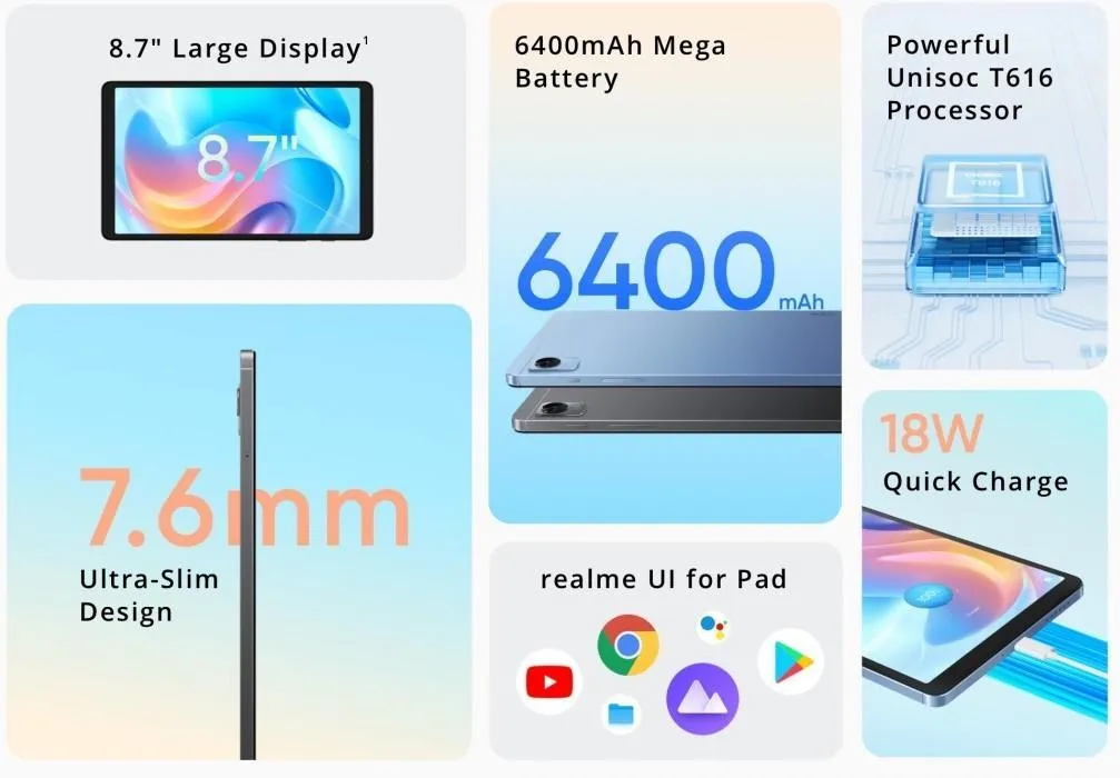 RealMe Pad Mini WIFI   LTE (3/32GB)