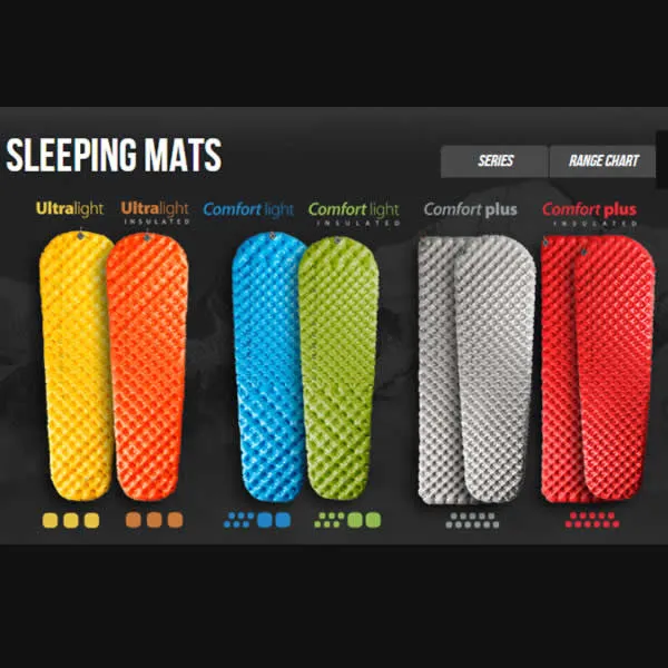 Sea to Summit Ultralight Insulated Inflatable Sleeping Mat - Small