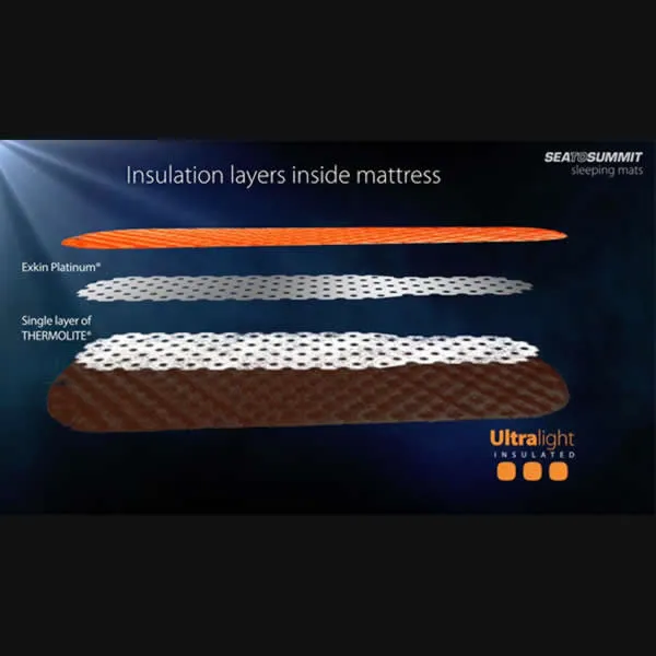 Sea to Summit Ultralight Insulated Inflatable Sleeping Mat - Small