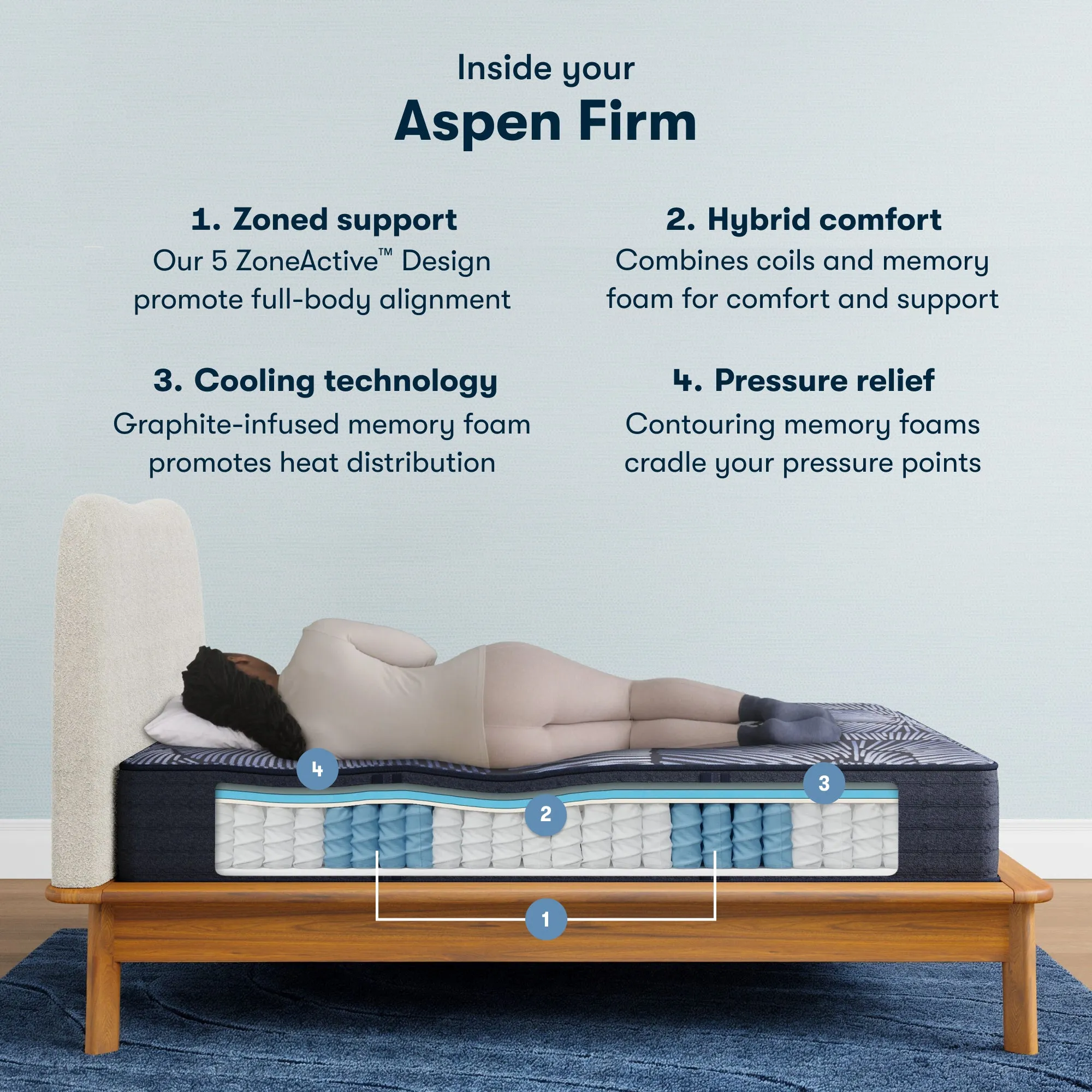 Serta Perfect Sleeper X Hybrid Aspen Firm Mattress