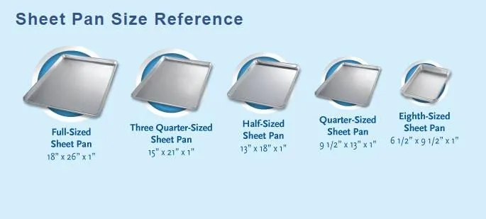 Sheet Pan Full 18 x 26 inch