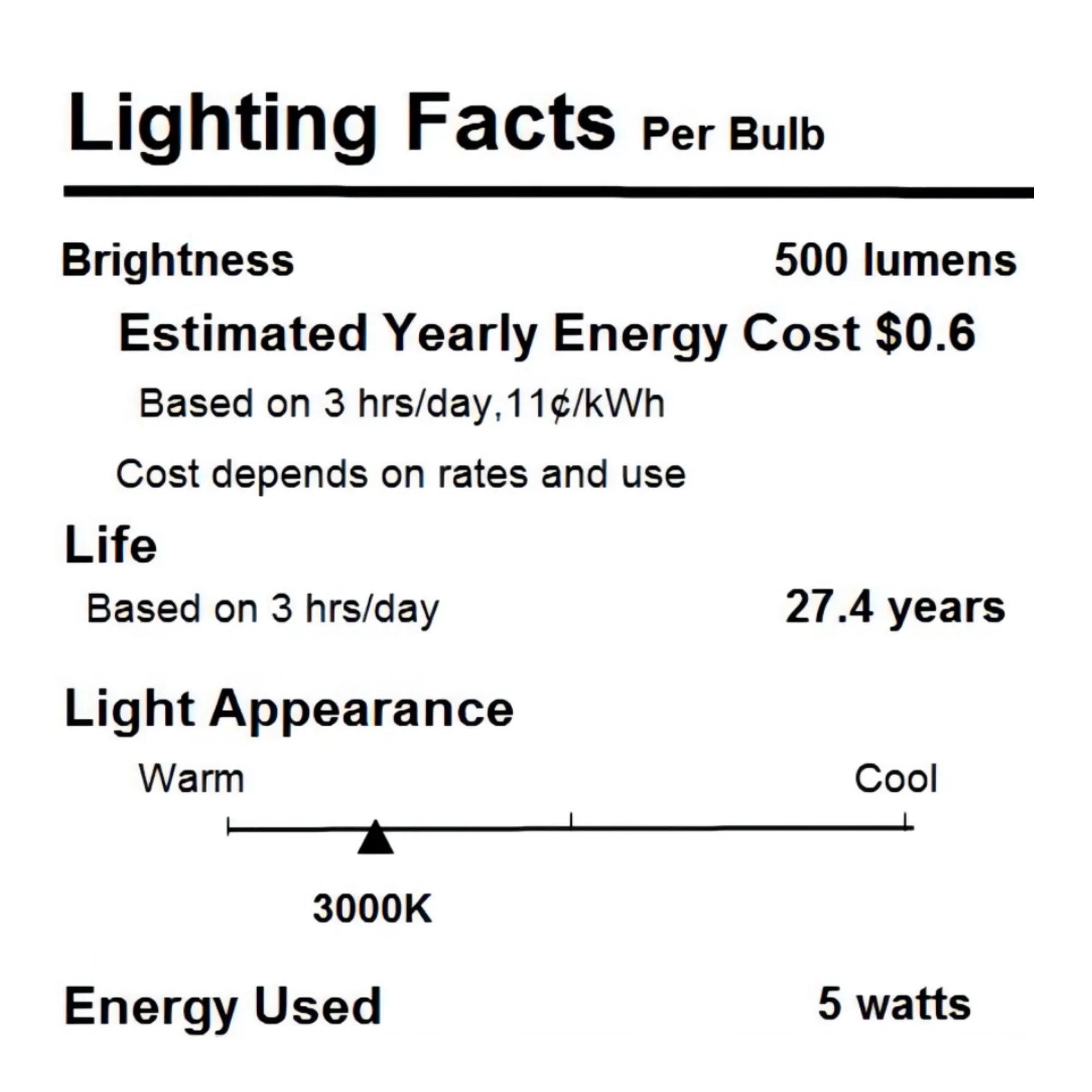 SPEAR DIAMOND Crystal LED Light Bulb