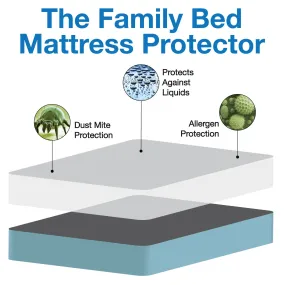 The Family Bed Mattress Protector