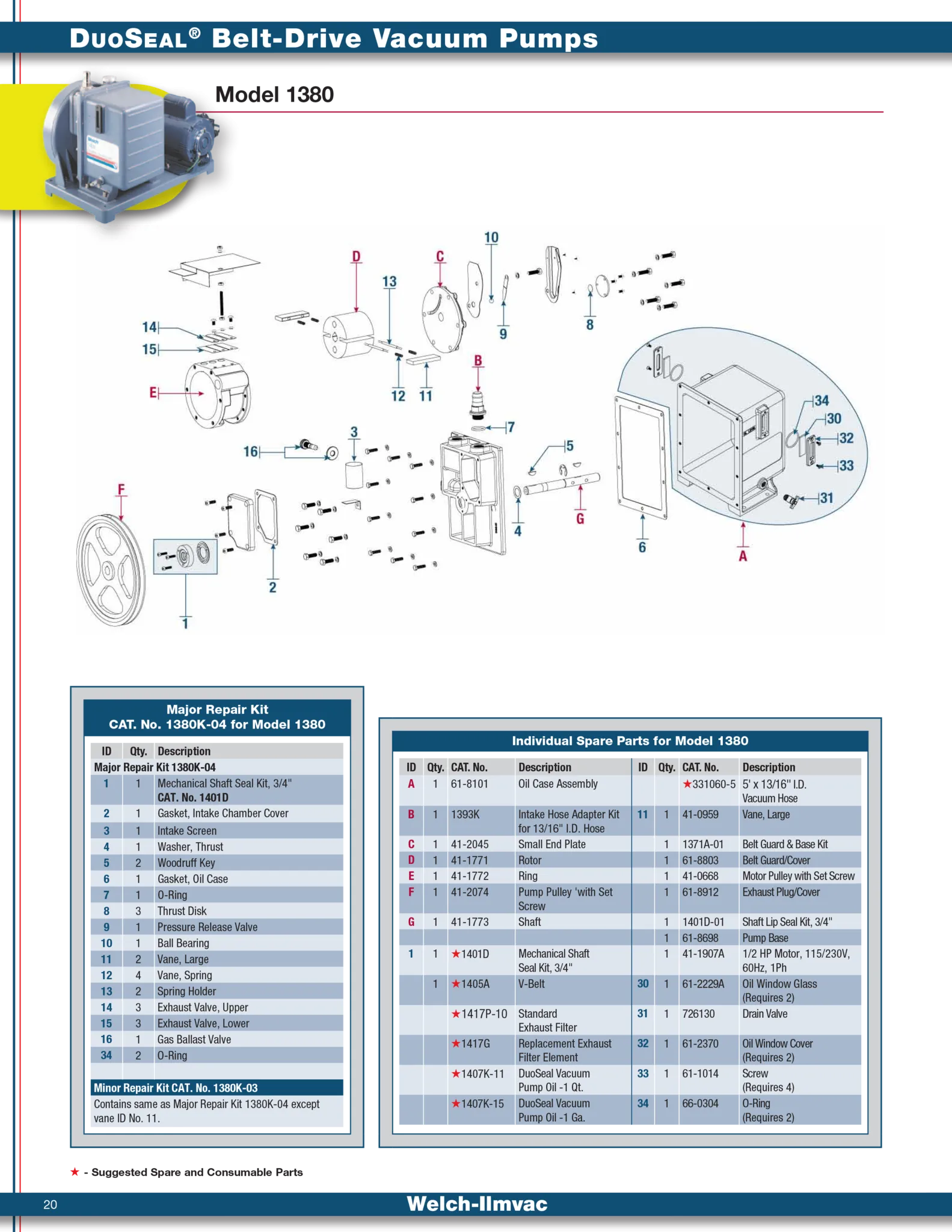 Welch 1380K-04 MAJOR REPAIR KIT, for 1380 Vacuum Pump